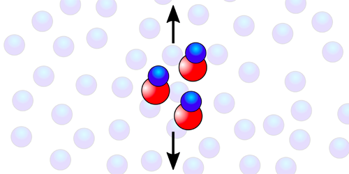 Physics - Collisions Key in Creating a Quantum Degenerate Gas from ...