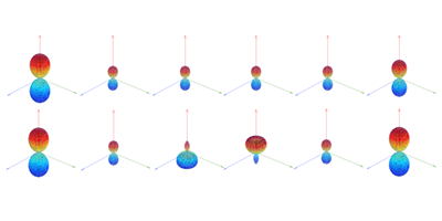 Physics - Diamond Clocks on a Chip