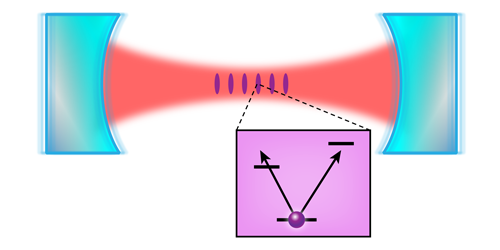 Magnetically Induced Optical Transparency on a Forbidden Transition in ...