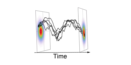 Experimental Test of the Differential Fluctuation Theorem and a ...
