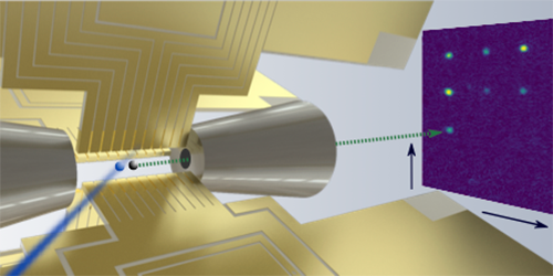 Deterministic Single-Ion Implantation of Rare-Earth Ions for Nanometer ...
