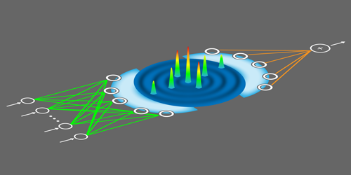 Theory of Neuromorphic Computing by Waves: Machine Learning by Rogue ...