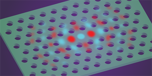 Fundamental Thermal Noise Limits for Optical Microcavities | Phys. Rev. X