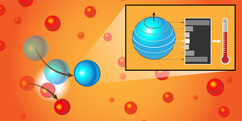 Single-Atom Quantum Probes for Ultracold Gases Boosted by ...