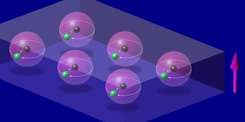 Spin Mixing in Ferromagnets Revealed