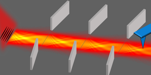 Diffractive Guiding of Waves by a Periodic Array of Slits | Phys. Rev ...