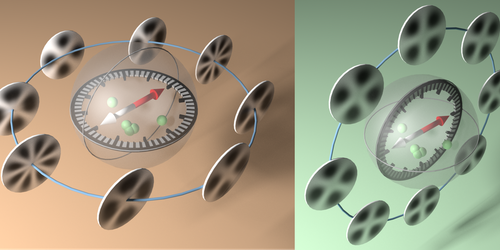 Atomic Compass: Detecting 3D Magnetic Field Alignment with Vector ...