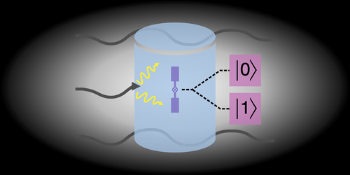 Qubits Could Act as Sensitive Dark Matter Detectors