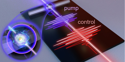 Ultrafast Switch from a Bose-Einstein Condensate