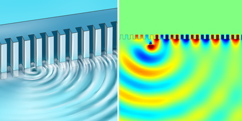 Metamaterials Control the Shape of Water Waves