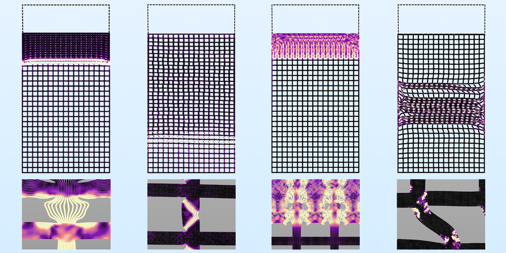 Pore ​​Collapse Leads to Universal Banded Patterns