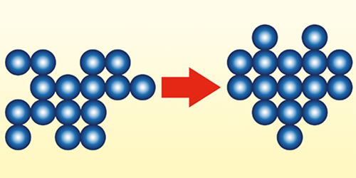 Controlling the Shape of Small Clusters with and without Macroscopic ...