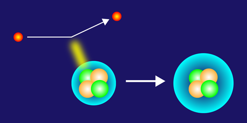 Probing the Helium Nucleus beyond the Ground State