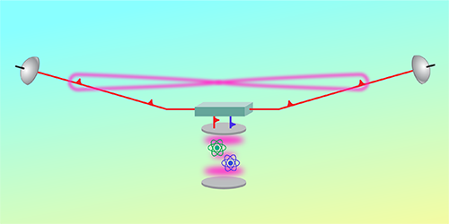 Quantum Repeater Goes the Distance