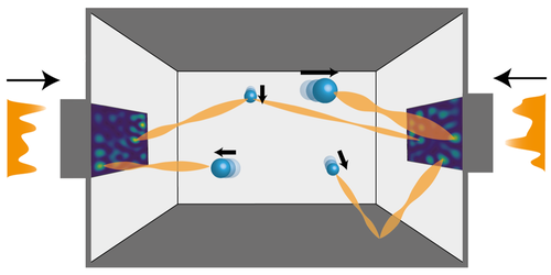 Optimal cooling of multiple levitated particles: Theory of far-field ...
