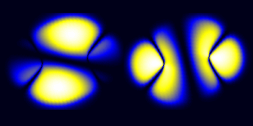 Deciphering Single-Molecule Fluorescence