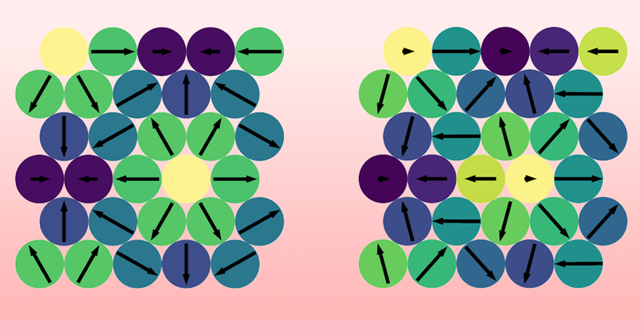 Topological Superconductivity Mediated by Skyrmionic Magnons | Phys ...