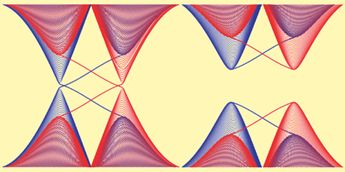 Quantum Spin Hall Effect Seen in Graphene Analog