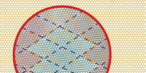 Analyzing Friction in Layered Materials