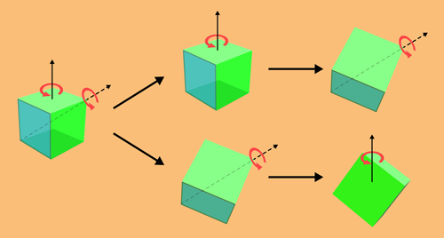 Phys. Rev. Lett. 133, 163401 (2024) - Three-Dimensional Moir\'e Crystal ...