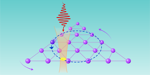 Qubits Manipulated on the Fly