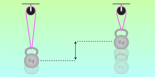 Quantum Coherence Boosts Quantum Work