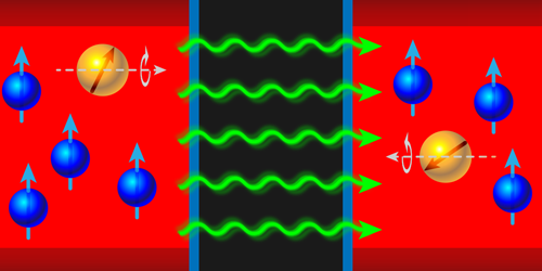 Searching for Axions in Polarized Gas