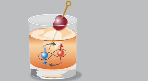 Ultracold Fermions Enter the Fractional Quantum Hall Arena