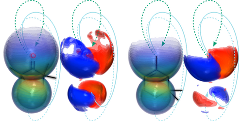 Probing Chiral Molecules with Their Own Electrons