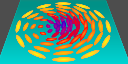 Witnessing the Birth of Skyrmions