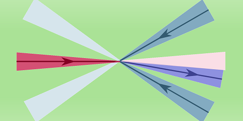 Deriving Fundamental Constants from Three-Beam Collisions