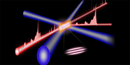 Cleaning Intense Laser Pulses with Plasma