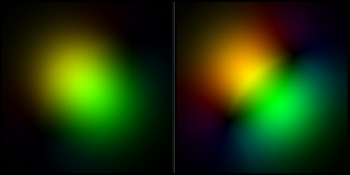 Delay Detected in Photon Generation