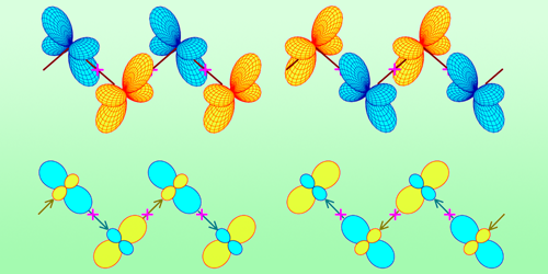 Ferromagnetic Ferroelectricity from Orbital Ordering