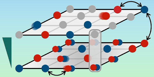 Simulating Superconductivity in Optical Lattices