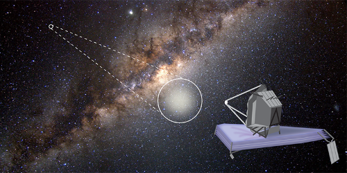 Detecting Axion-Like Dark Matter with the JWST