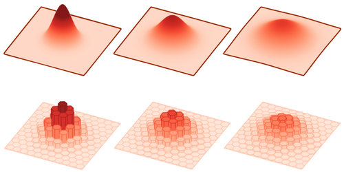 Imaging Quantum Waves