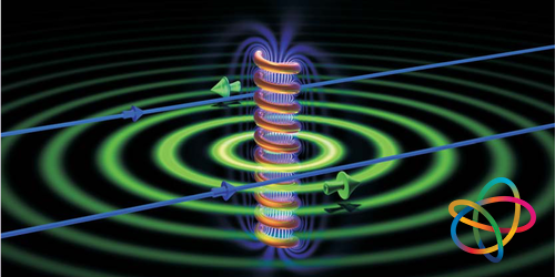 Quantum Milestones, 1959: Ghostly Influence of Magnetic Field