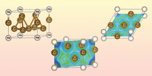 Iron–Helium Compounds Form Under Pressure