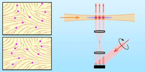 Classical Turbulence Found in Quantum Fluid