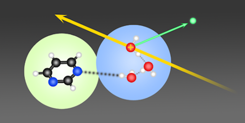 The Effectiveness of Carbon-Ion Cancer Therapy