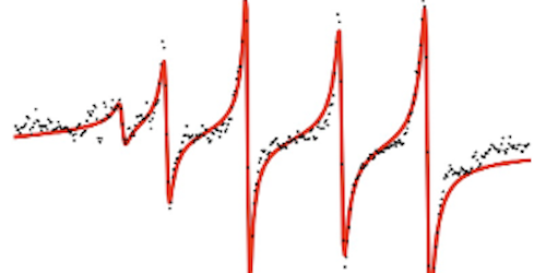 Charting Flatland Materials