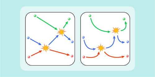 The Unexpected Ubiquity of the Phonon Thermal Hall Effect