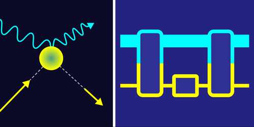 Hybrid Quantum Computer Could Simulate Both Fermions and Bosons  