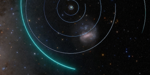 Snapshot: New Company for Pluto?