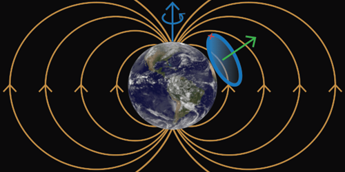 Detecting How Earth Twists Spacetime