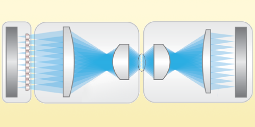 How To Arrange Hundreds of Atoms Between Two Mirrors