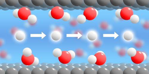 The Giant Permittivity of Nanoconfined Water