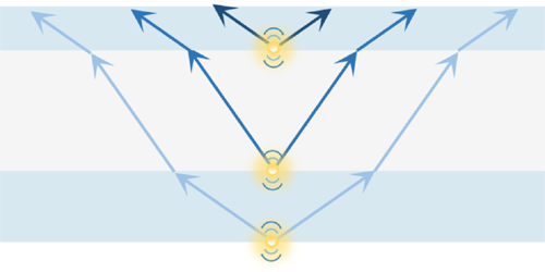 Light from Disordered Media