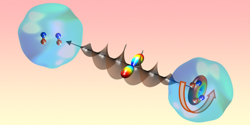 Spinning Molecules Suspended in Superfluid